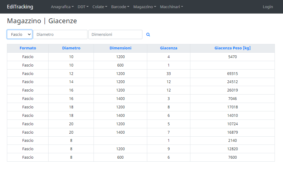 Giacenze di magazzino con filtri di ricerca
